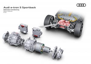 Audi e-tron S Sportback 2020 года  (WW)